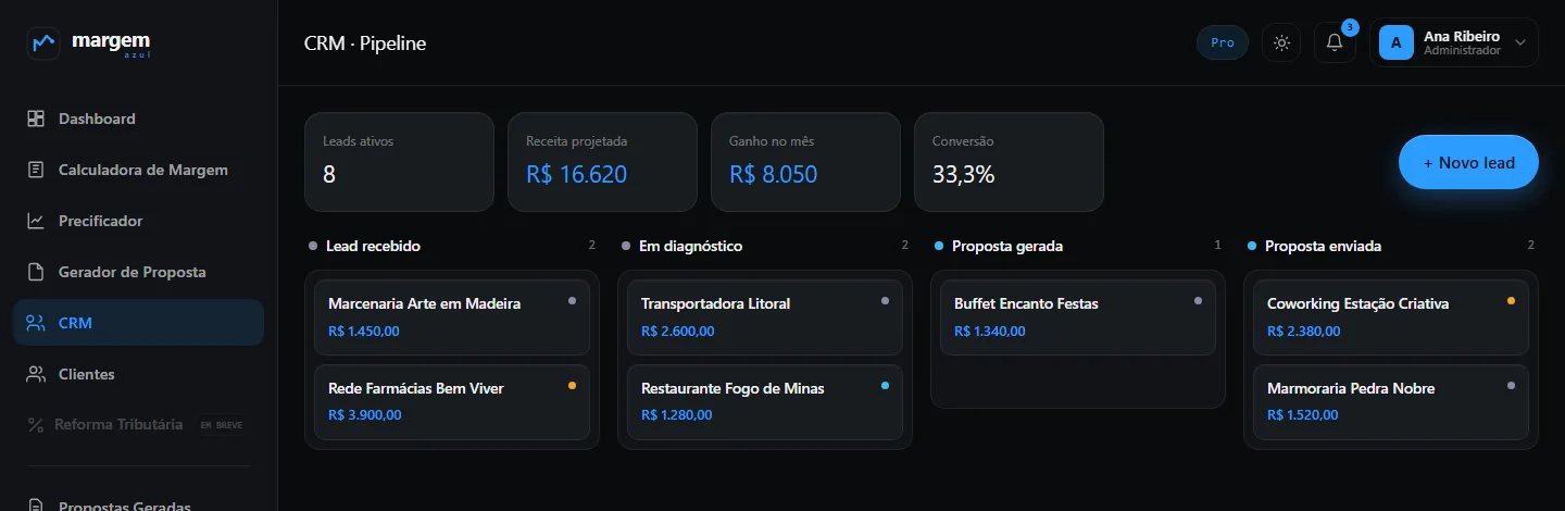 Funil de vendas da Margem Azul em formato Kanban, com leads e propostas em cada etapa